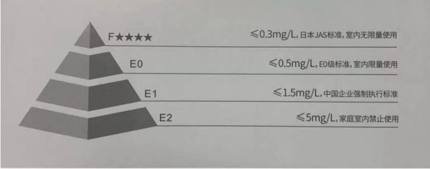 定制魚缸需要注意哪些問題？：定制魚缸的工藝直接影響著水族工程的觀賞效果更穩(wěn)定