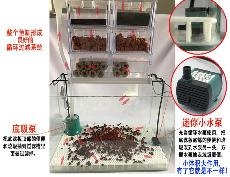 魚缸底濾魚缸可以放底砂的作用不僅僅是裝飾，還可以清洗：如何正確清洗魚缸底砂 魚缸百科 第1張