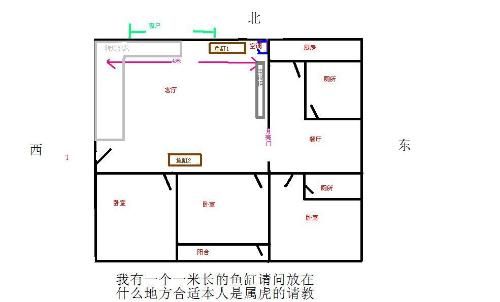 風(fēng)水大師魚缸擺放大忌風(fēng)水大師的擺放大忌風(fēng)水?dāng)[放位置：風(fēng)水大師的魚缸擺放大忌