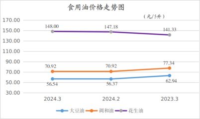 金龍魚的價格是多少錢一條：金龍魚多少錢一條 龍魚百科 第3張