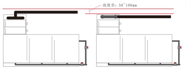 風水魚缸尺寸算不算柜子尺寸（風水魚缸尺寸與布局）