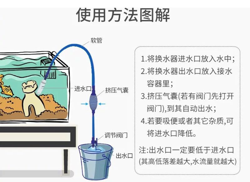 加溫的魚缸怎么換水（給加溫的魚缸換水的技巧） 魚缸百科 第4張