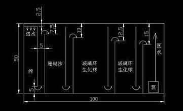 底濾魚缸水泵要一直開嗎（底濾魚缸水泵一般需要一直開啟嗎）