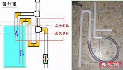 虹吸過濾魚缸虹吸制作方法自制（自制虹吸過濾系統(tǒng)）