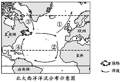 澳大利亞西海岸有漁場(chǎng)嗎（澳大利亞西海岸是否有漁場(chǎng)之前需要了解漁場(chǎng)通常是如何形成的） 朱巴利魚(yú)苗 第3張