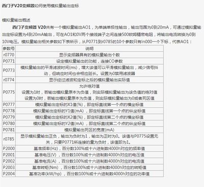 5.5kw水泵參數(shù)（5.5kw水泵參數(shù)包括其允許的介質(zhì)、流量、揚(yáng)程、效率、汽蝕余量、轉(zhuǎn)速等） 黃金眼鏡蛇雷龍魚 第4張