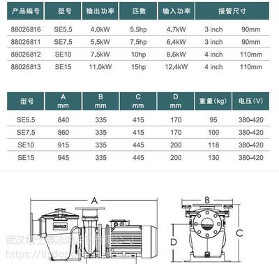 5.5kw水泵參數(shù)（5.5kw水泵參數(shù)包括其允許的介質(zhì)、流量、揚(yáng)程、效率、汽蝕余量、轉(zhuǎn)速等） 黃金眼鏡蛇雷龍魚 第2張