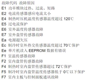 寶魚樂(lè)加熱棒故障代碼E1（寶魚樂(lè)加熱棒故障代碼e1原因e1解決辦法） 福滿鉆魚 第1張