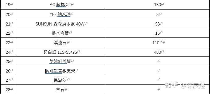 yee水泵和森森水泵哪個(gè)好（yee水泵和森森水泵哪個(gè)好yee水泵好）