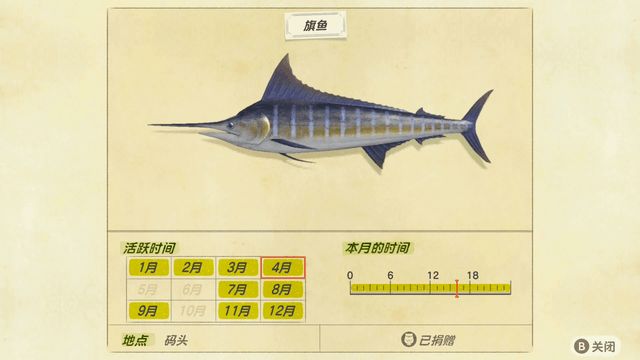 動森 碼頭魚（《動物森友會》動物森友會（animalcrossinghorizons）） 白子銀版魚苗 第4張