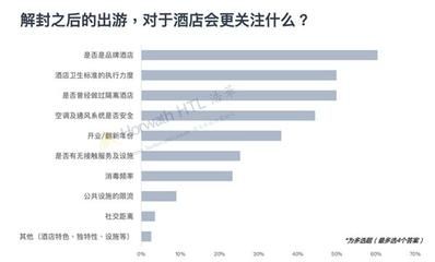 大型消毒設(shè)備（大型消毒設(shè)備的種類及用途）