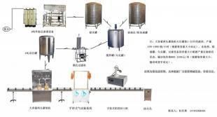 玻璃水制作機器器材（制作玻璃水需要一定的設(shè)備和原材料） 銀河星鉆魚 第3張