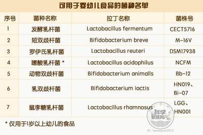 銀龍魚不值錢嗎為什么（為什么銀龍魚在觀賞魚市場(chǎng)上的價(jià)格真的不高嗎？）