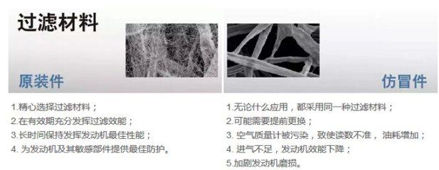 過濾材料哪種好（根據(jù)搜索結(jié)果推薦幾種過濾材料推薦的過濾材料推薦）