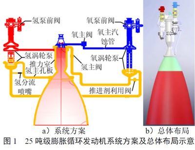 曾氧泵（增氧泵的種類有哪些） 水族品牌 第2張