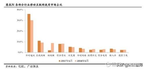 觀賞魚發(fā)展的前景怎么樣知乎（中國觀賞魚行業(yè)發(fā)展趨勢分析） 森森魚缸 第1張