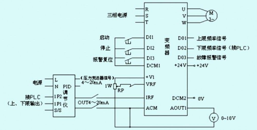 8100智能水泵變頻器怎接線（8100智能水泵變頻器接線方法及注意事項(xiàng)） 朱巴利魚苗 第2張