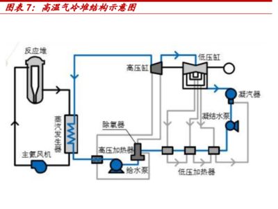 除氧泵的原理（除氧泵的主要作用） 廣州龍魚批發(fā)市場 第2張