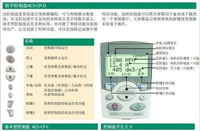 grunwl水泵變頻器說明書F3053（grunwl水泵變頻器使用說明書） 球鯊魚 第4張