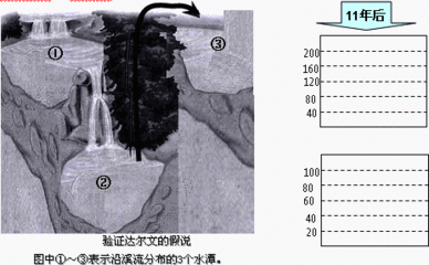 觀賞魚(yú)考試（29篇觀賞魚(yú)考試直播觀賞魚(yú)考試在線觀看觀賞魚(yú)考試） 祥龍魚(yú)場(chǎng) 第4張