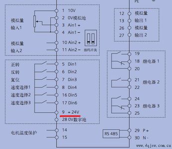 富士變頻器恒壓供水pid參數(shù)設(shè)置？（富士變頻器在恒壓供水系統(tǒng)中實(shí)現(xiàn)高效穩(wěn)定運(yùn)行的關(guān)鍵） 祥龍水族濾材/器材 第3張