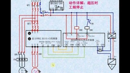 富士變頻器恒壓供水的參數(shù)（pid設定值計算） 祥龍水族濾材/器材 第1張