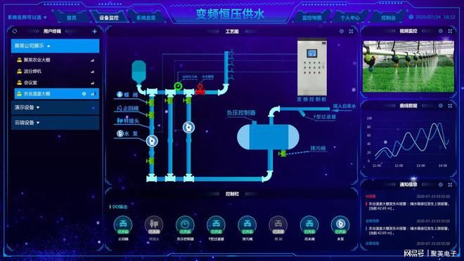 德力西恒壓供水參數(shù)怎么設(shè)置（德力西變頻器恒壓供水參數(shù)如何設(shè)置） 祥龍水族濾材/器材 第1張