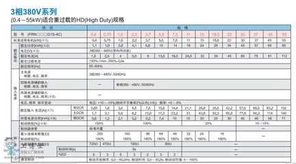 富士變頻器修改參數(shù)（富士變頻器參數(shù)修改通常需要通過操作面板進(jìn)入?yún)?shù)模式） 祥龍水族濾材/器材 第1張