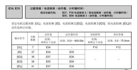 富士變頻器修改參數(shù)（富士變頻器參數(shù)修改通常需要通過操作面板進入?yún)?shù)模式） 祥龍水族濾材/器材 第2張