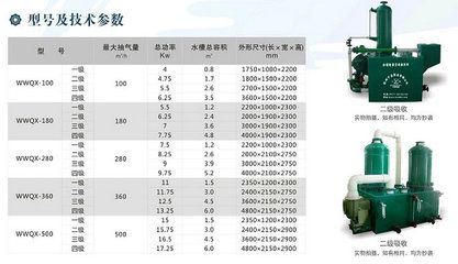 富士循環(huán)水泵尺寸規(guī)格（富士循環(huán)水泵具體尺寸規(guī)格和性能參數(shù)參數(shù)） 祥龍水族濾材/器材 第2張