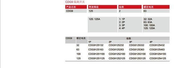 德力西廠家地址和電話（德力西相關(guān)公司地址、電話信息） 祥龍水族濾材/器材 第2張