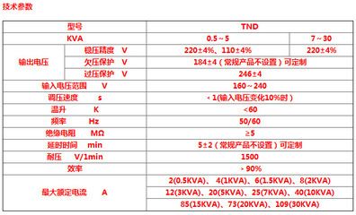 德力西廠家地址和電話（德力西相關(guān)公司地址、電話信息） 祥龍水族濾材/器材 第1張