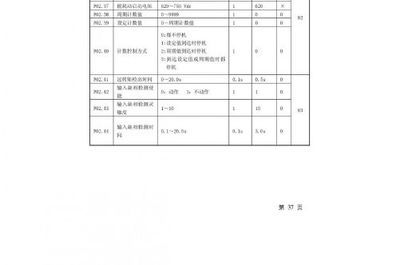 德力西變頻器官網(wǎng)說(shuō)明書(shū)（德力西變頻器modbus協(xié)議支持標(biāo)準(zhǔn)modbus協(xié)議） 祥龍水族濾材/器材 第1張