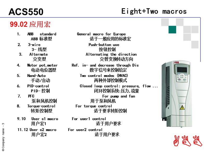 格蘭威變頻器說明書（格蘭威變頻器使用方法和注意事項和注意事項）