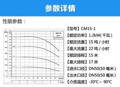 格蘭富水泵可以調轉速嗎（格蘭富水泵可以通過變頻調速技術來調節(jié)水泵的轉速） 祥龍水族濾材/器材 第1張