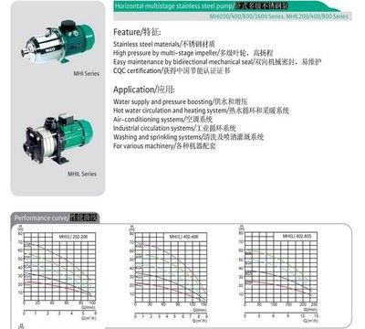 德國威樂水泵型號參數(shù)（德國威樂(wilo)水泵型號及其參數(shù)） 祥龍水族濾材/器材 第1張