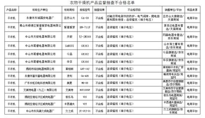 艾美特室內(nèi)加熱器不工作什么原因？（艾美特室內(nèi)加熱器不加熱怎么回事艾美特室內(nèi)加熱器維修） 銀古魚苗