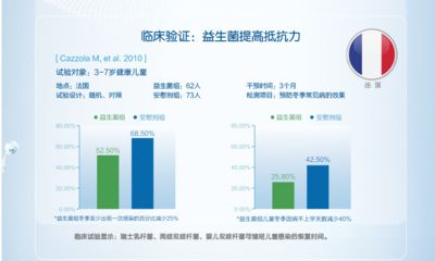 幫寶臣益生菌是正規(guī)廠家嗎（幫寶臣益生菌是正規(guī)廠家生產(chǎn)的產(chǎn)品嗎？） 黃金達(dá)摩魚 第3張