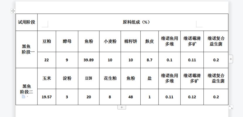 黑云魚吃什么飼料好（黑云魚可以吃什么飼料？）