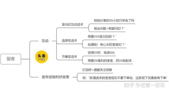 銀龍魚和金龍魚的價格差多少（銀龍魚和金龍魚在市場上的價格通常有多大差異？）