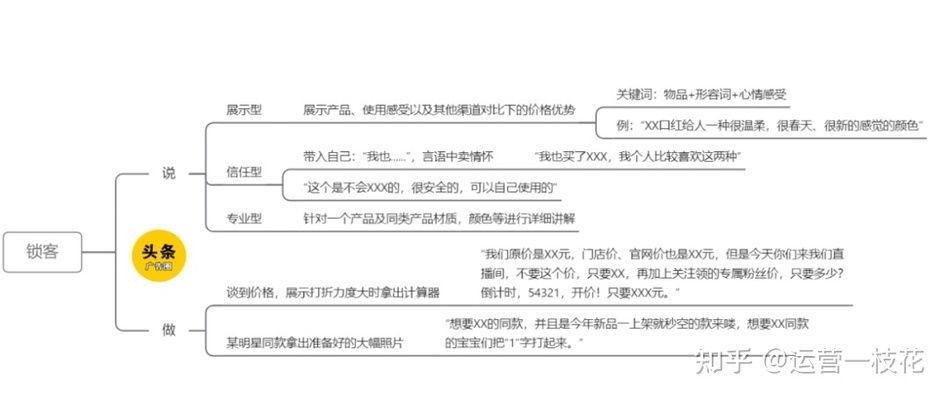 銀龍魚和金龍魚的價格差多少（銀龍魚和金龍魚在市場上的價格通常有多大差異？） 水族問答 第4張