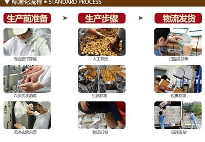 觀賞魚飼料機(jī)器（觀賞魚飼料機(jī)器是一種專門用于延長魚飼料加工機(jī)械設(shè)備的壽命） 除藻劑 第3張