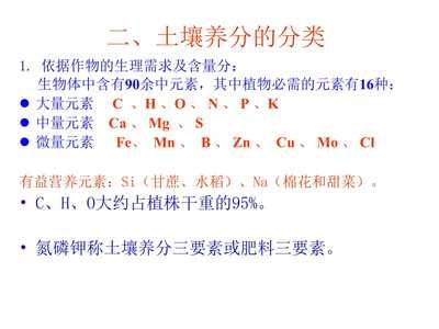 各種肥料的作用（肥料種類與肥料作用原理）