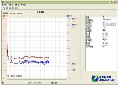 變頻和定頻有什么區(qū)別（變頻空調與定頻空調的區(qū)別）