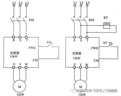 grunwl水泵變頻器故障代碼（grunwl變頻器故障代碼表變頻器故障代碼大全） 三間鼠魚苗 第1張