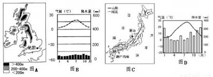 觀賞魚類養(yǎng)殖跟水產(chǎn)養(yǎng)殖相同之處（觀賞魚類與水產(chǎn)養(yǎng)殖的共同點(diǎn)） 潛水艇魚 第3張