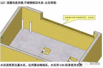 戶外錦鯉池過濾系統(tǒng)（戶外魚池過濾系統(tǒng)的應(yīng)用）