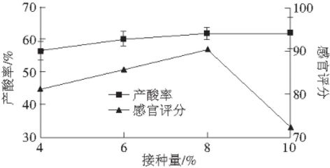 紅茶菌為什么不流行（為什么紅茶菌不再流行了）