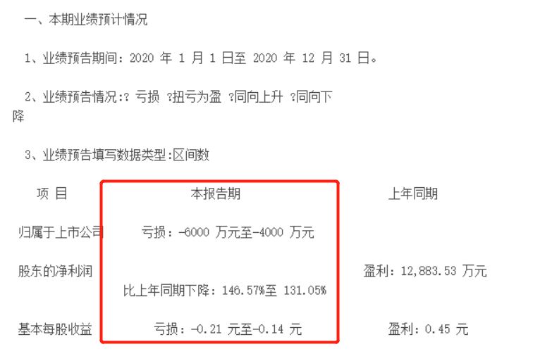 2024年金龍魚的年報業(yè)績預(yù)告（金龍魚2024年上半年業(yè)績預(yù)告及2023年業(yè)績推測） 龍魚百科 第3張