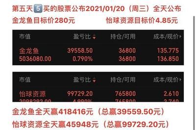 2024年金龍魚目標(biāo)價(jià)（2024年金龍魚目標(biāo)價(jià)是多少華鑫證券維持金龍魚買入評級）